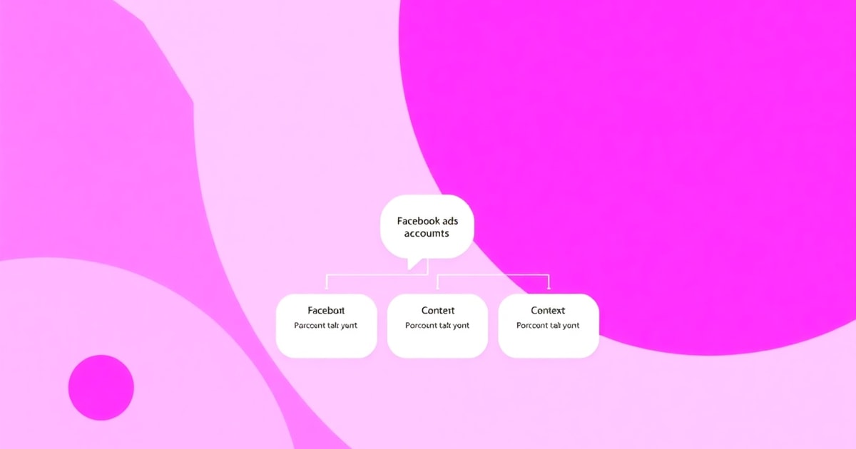 Từ Các Loại Content Đến Các Loại Tài Khoản Quảng Cáo Facebook: Lộ Trình Hoàn Chỉnh Cho Người Mới