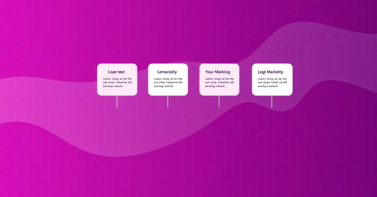 Từ Ưu Điểm Của Digital Marketing Đến Content Digital: Lộ Trình Hoàn Chỉnh Cho Người Mới 2026