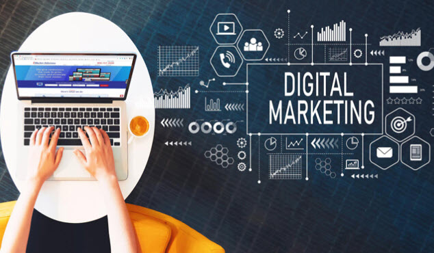 Dịch Vụ Marketing