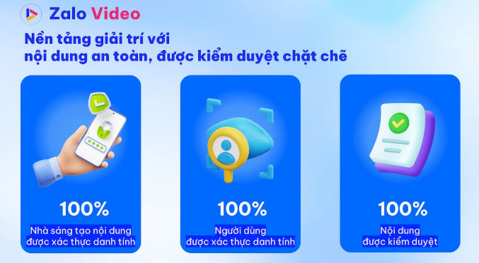 Zalo Video – Xu hướng giải trí mới nổi bật trên nền tảng Zalo